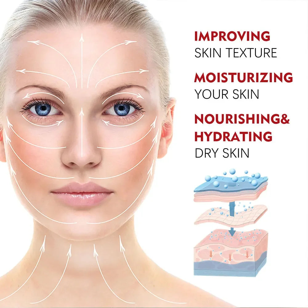 Woman's face with skincare benefits text and diagram on a white background